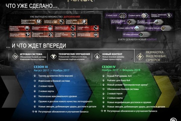 Мега или кракен