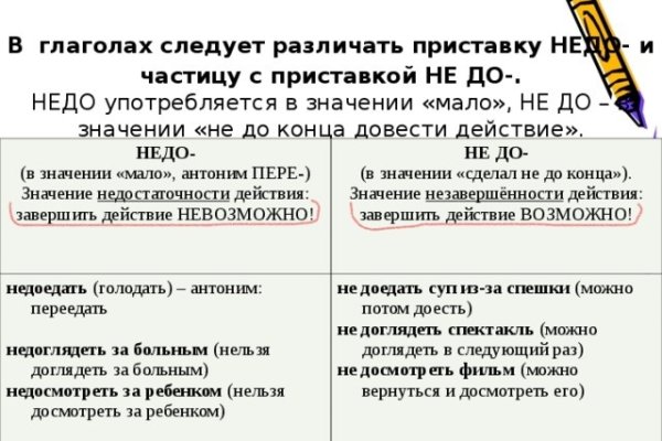 Как войти на сайт кракен